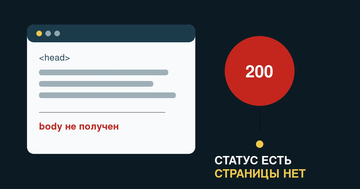 Аудит сайта с HTTP 200 и незавершённой загрузкой HTML